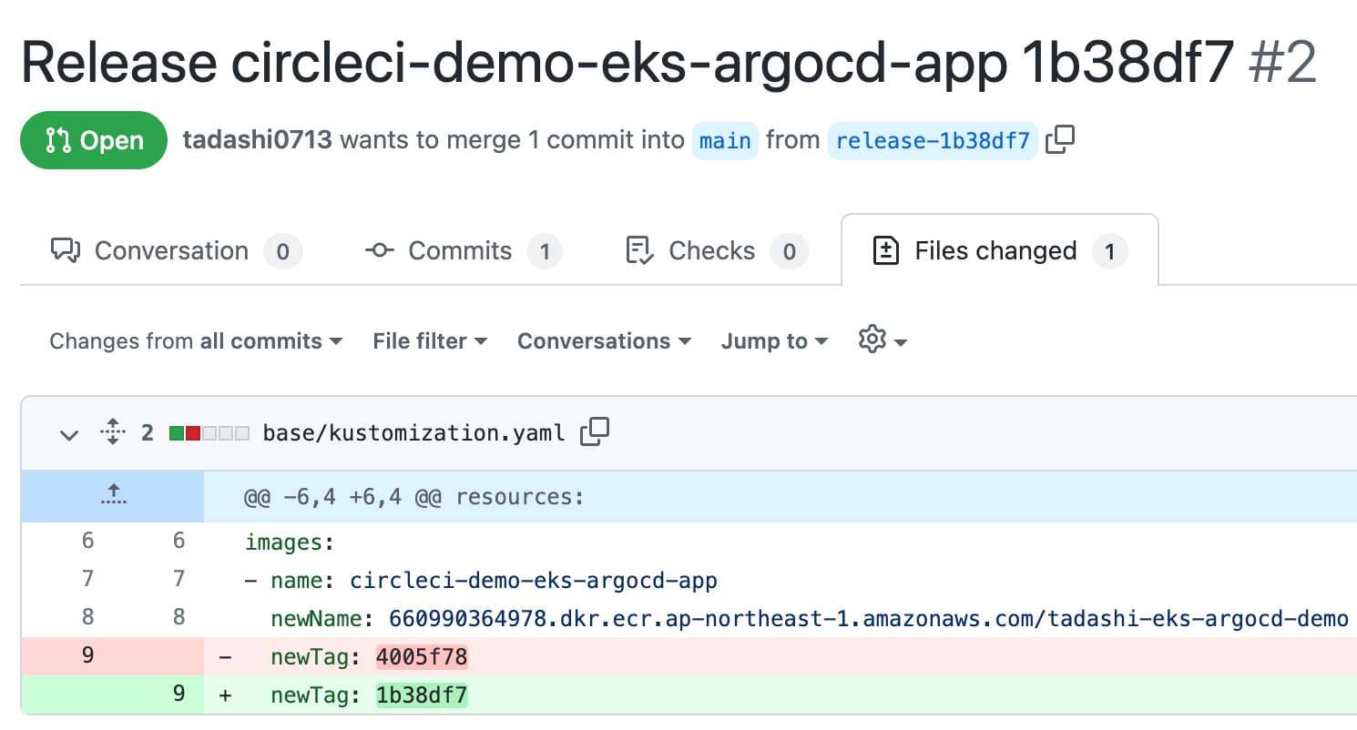 ArgoCD new tag
