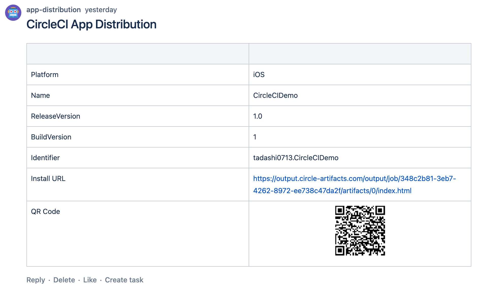 Bitbucket PR