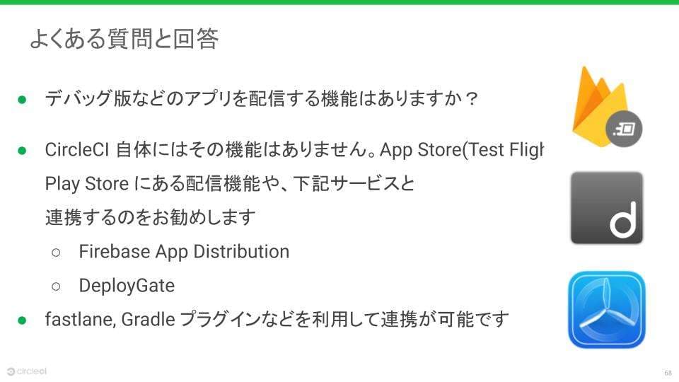 よくある質問と回答