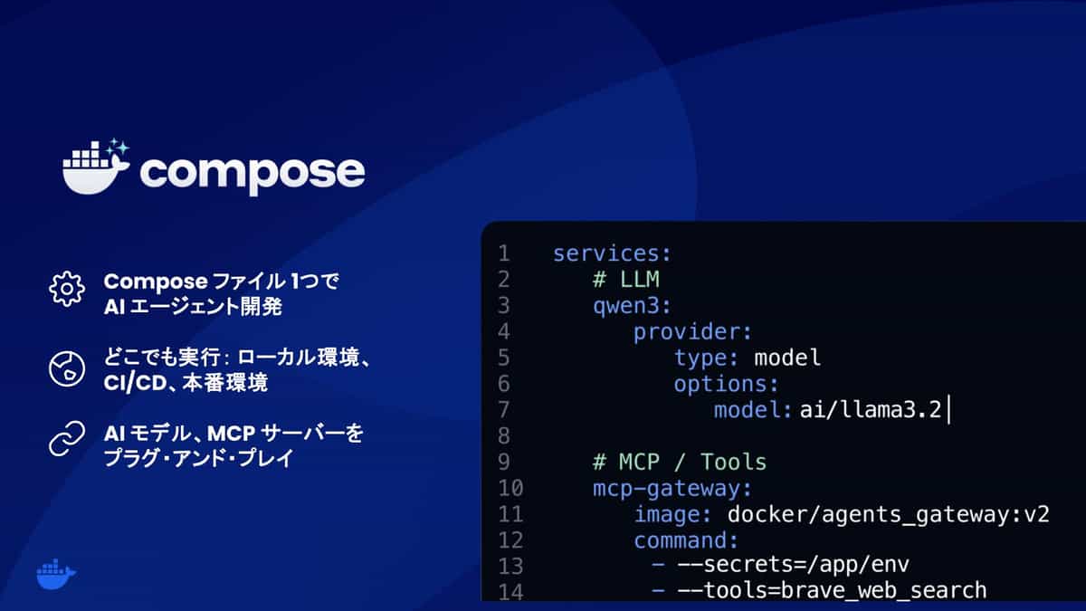 é²åãã Docker Compose ã§ã¯ãããAI ãšãŒãžã§ã³ãéçº ãããŒã«ã« LLMã»MCP ãµãŒããŒã»ã¢ããªã±ãŒã·ã§ã³ã 1 ã€ã® Compose ãã¡ã€ã«ã§ã